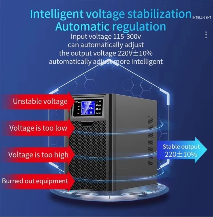bekalan kuasa tidak terganggu dengan perlindungan lonjakan dengan penstabil voltan automatik