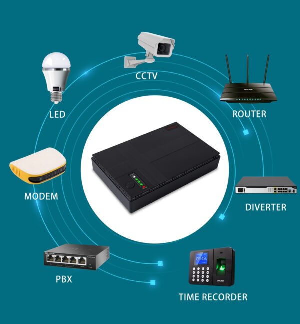 12V Mini DC UPS 8800mAh for Router