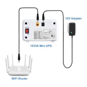Battery backup for router