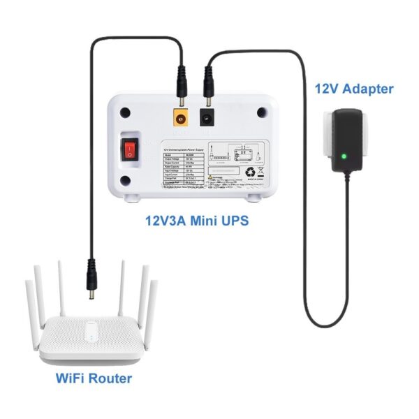 Battery backup for router