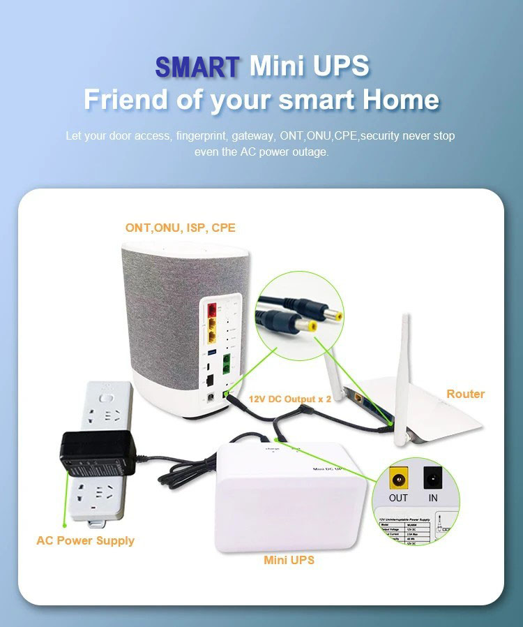 battery backup for router for smart home