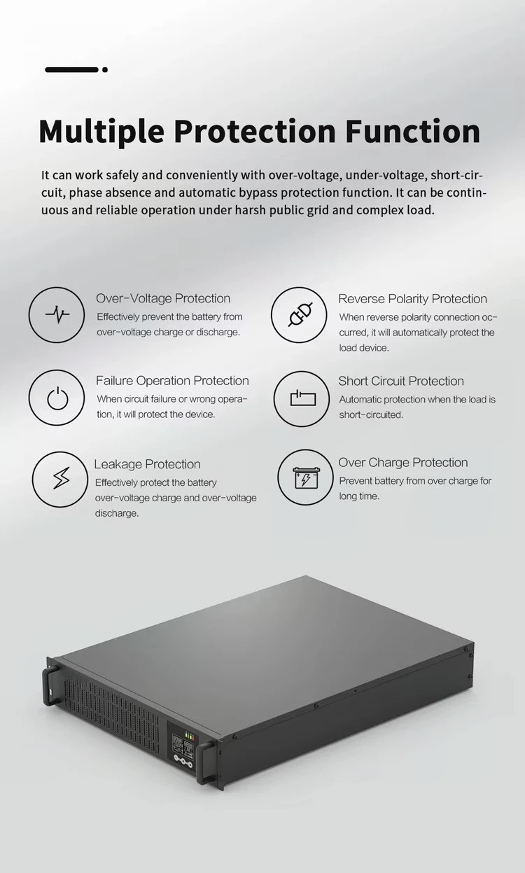 19 inch rack mount ups detail