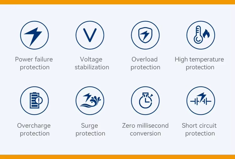 3 phase uninterruptible power supply feature