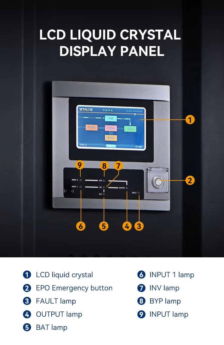 3 phase uninterruptible power supply with led screen