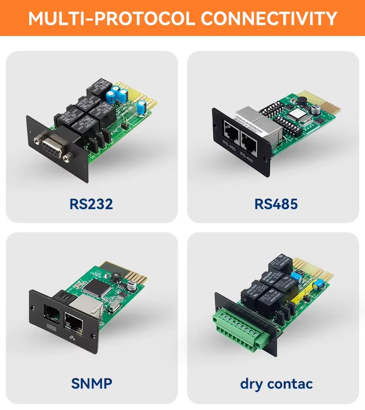 3 phase uninterruptible power supply connectivity